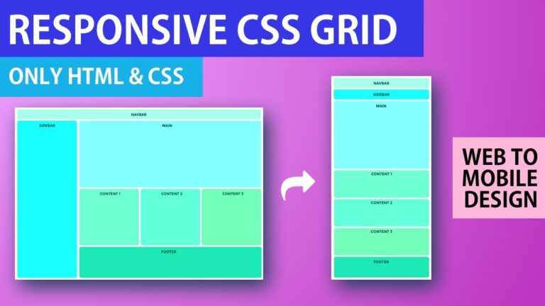 CSSGridLayout